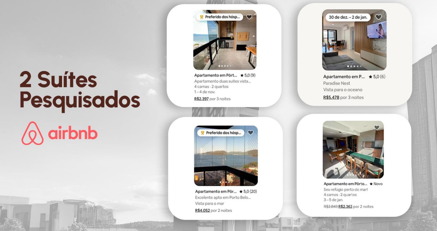 Pesquisa Airbnb — 2 suítes em Porto Belo